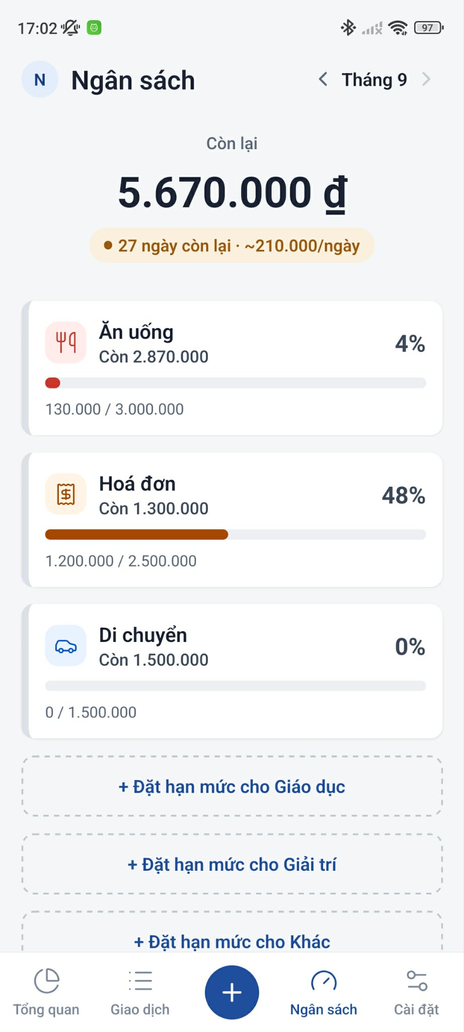 Budgets screen: per-category limits with progress bars