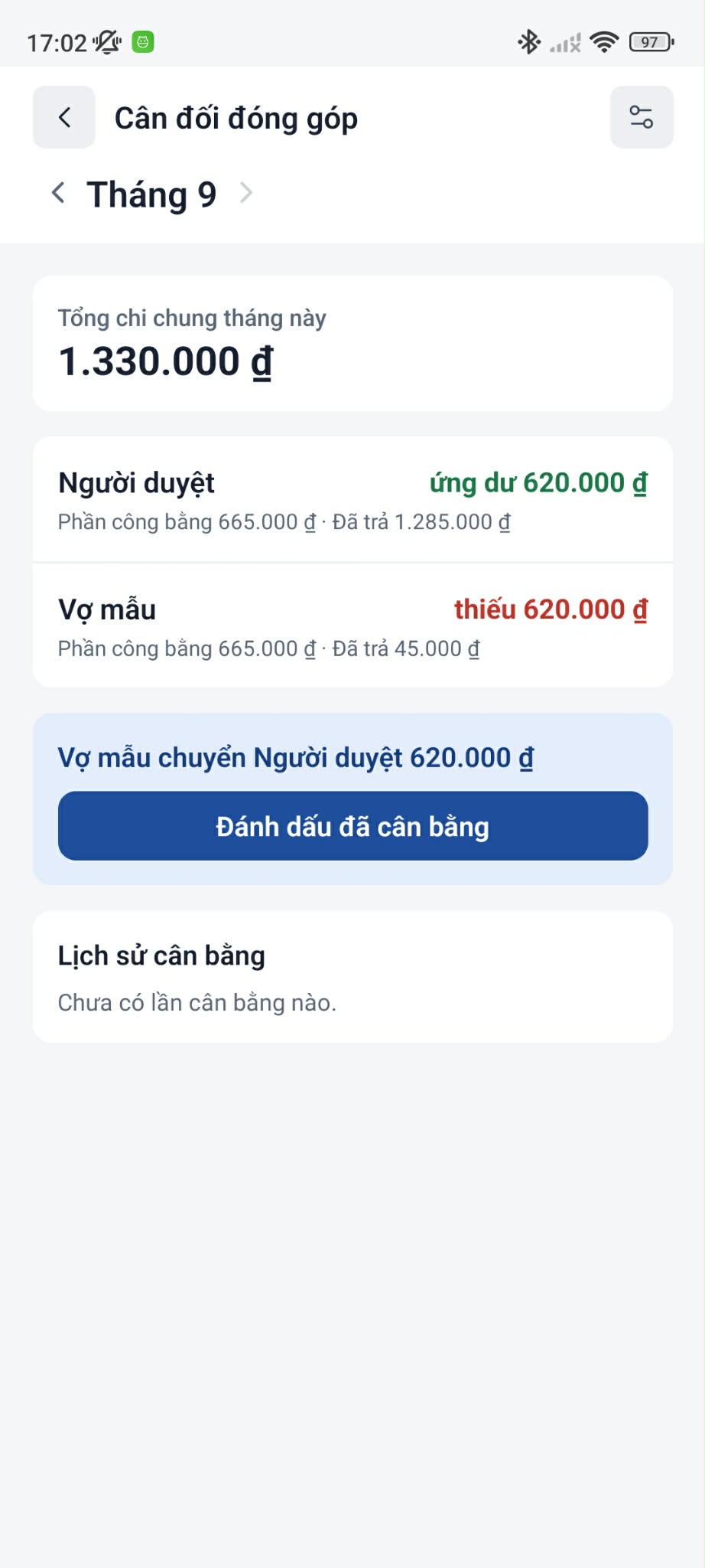 Contribution balancing screen: who is ahead, who is behind on shared spending